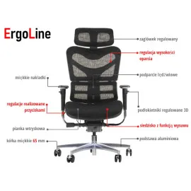 Fotel ergonomiczny ErgoNew S7 – regulowany i obrotowy