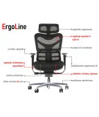 Fotel ergonomiczny ErgoNew S7 – regulowany i obrotowy
