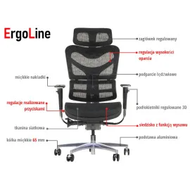 Fotel ergonomiczny ErgoNew S7 – regulowany i obrotowy