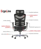 Fotel ergonomiczny ErgoNew S7 – regulowany i obrotowy