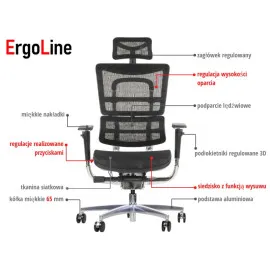 Fotel ergonomiczny ErgoNew S8 z regulacją i siatkowym oparciem