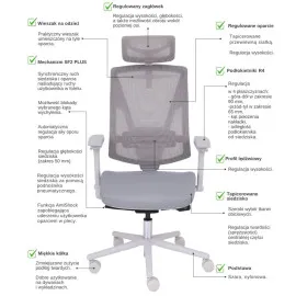 Nowoczesny fotel gabinetowy FUTURA 4S Plus Grey z regulacją 3D