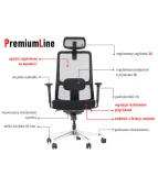 Ergonomiczne krzesło biurowe XELO Stema obrotowe