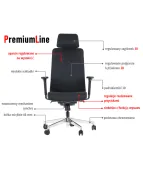 Krzesło ergonomiczne XELO F – obrotowe biurowe Stema