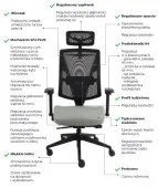 Fotel ergonomiczny FUTURA 4S Plus Black Grospol