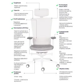 Ergonomiczny Fotel MARTI WS HD biały z technologią SMART MOVE