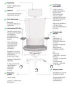 Ergonomiczny Fotel MARTI WS HD biały z technologią SMART MOVE