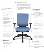 Nowoczesny fotel biurowy MaxPro BT z mechanizmem Synchro Plus