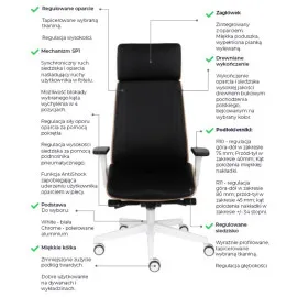 Fotel MOON Wood HD White Grospol – biały drewniany fotel biurowy