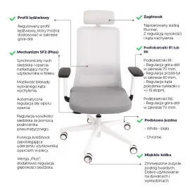 Fotel ergonomiczny NICO WS HD biały fotel z zagłówkiem Grospol