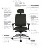 Ergonomiczny fotel VALIO BT HD do biurka Grospol