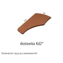 Dostawka do biurka Kd2