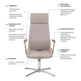 Fotel konferencyjny MOON Wood CF HD Grospol fornir dębowy