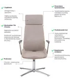 Fotel konferencyjny MOON Wood CF HD Grospol fornir dębowy