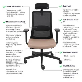 Fotel biurowy NICO BS HD Grospol ergonomiczny fotel z zagłówkiem