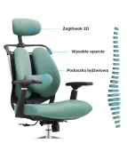 Fotel ergonomiczny biurowy ANGEL SteliO zielony – fotel tapicerowany