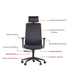 Ergonomiczne krzesło biurowe WISTER PU eko-skóra Stema
