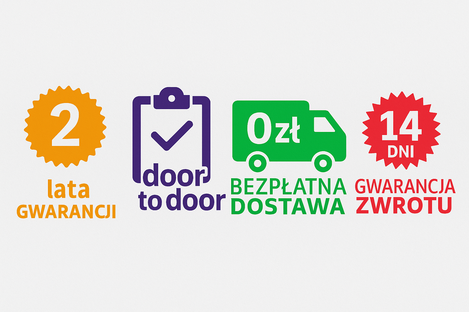 ANGEL Europa Plus – certyfikaty i normy bezpieczeństwa